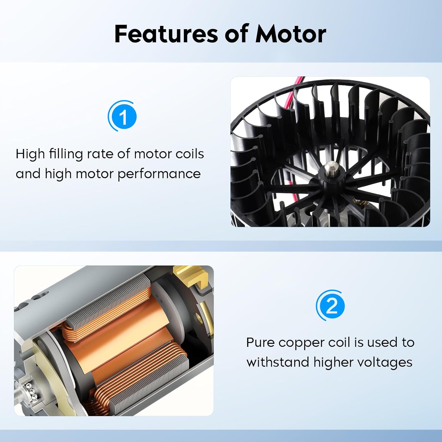 Volvo Blower Motor (fits MACK)
