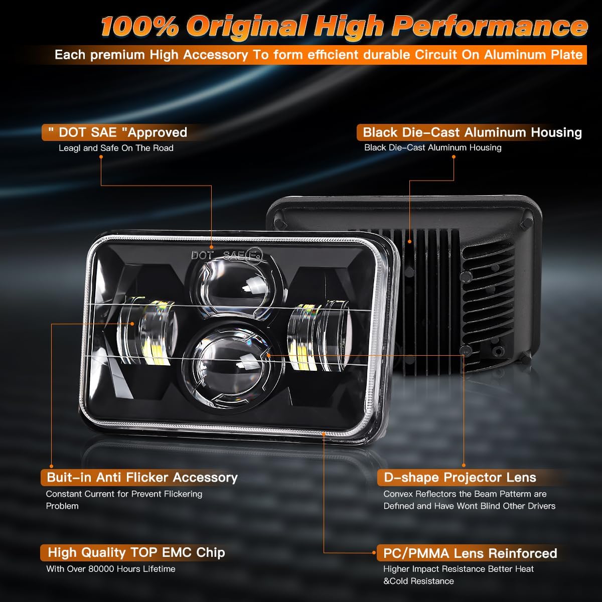 LED Headlights Aluminun Frame 65W
