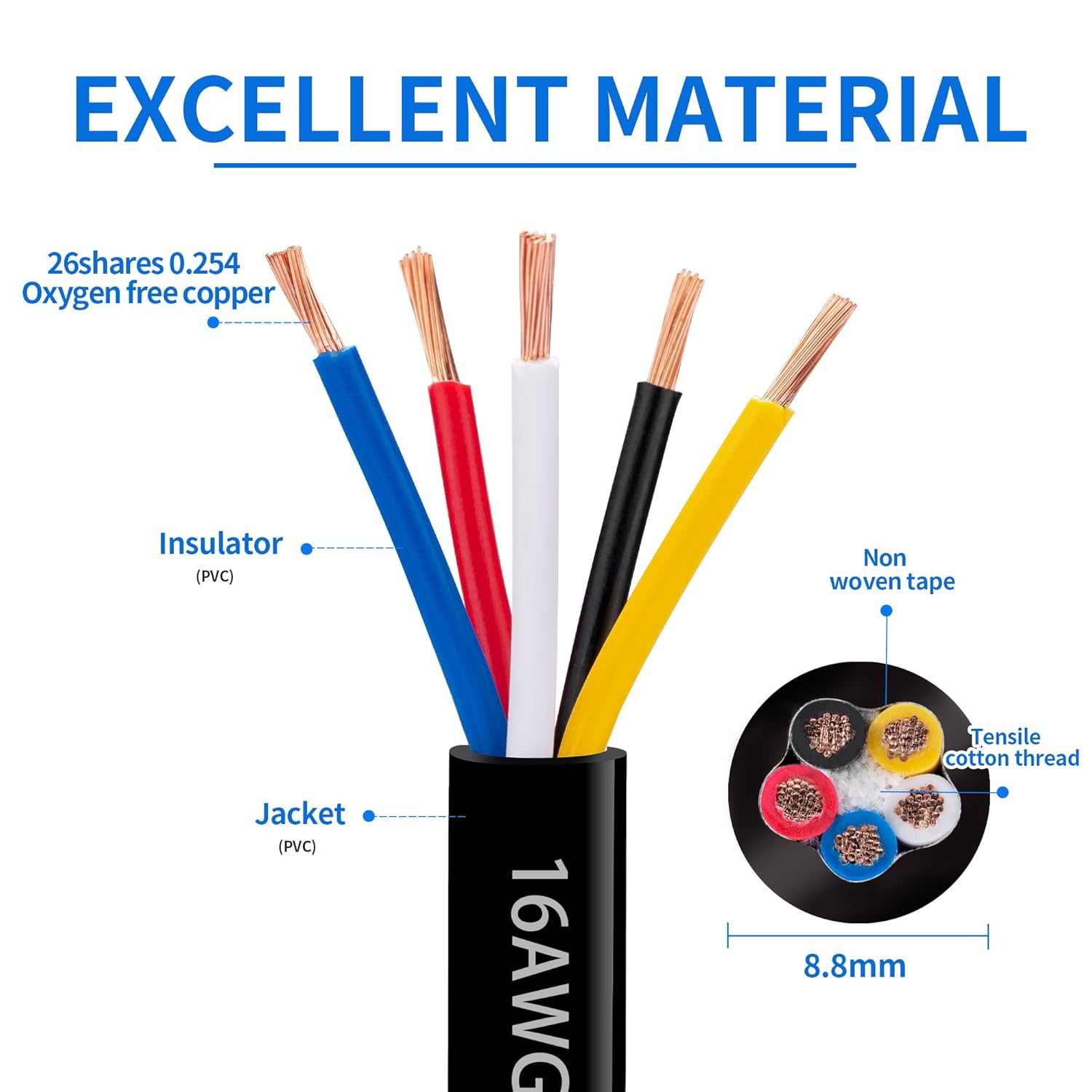 5 Conductor Electrical Wire 16AWG (50ft or $2.50 per ft)