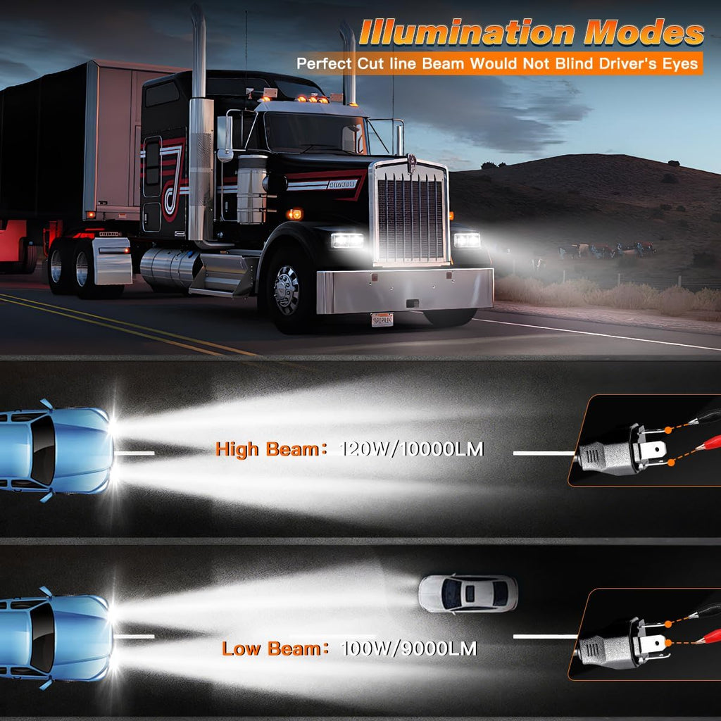 LED Headlights Aluminun Frame 65W