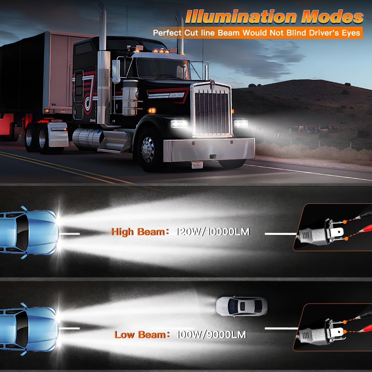 LED Headlights Aluminun Frame 65W