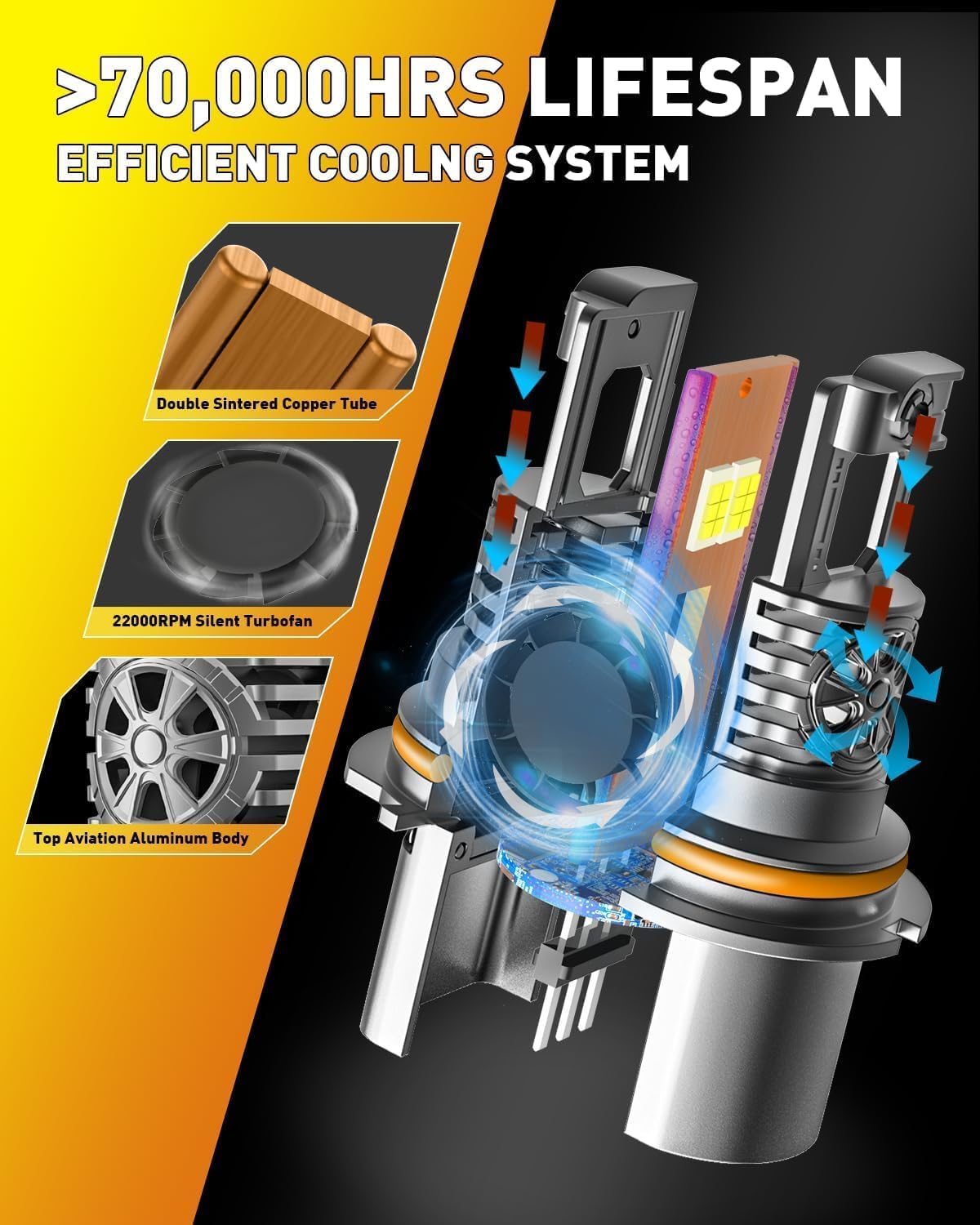 9007 Light Bulbs 50000LM (2pack)