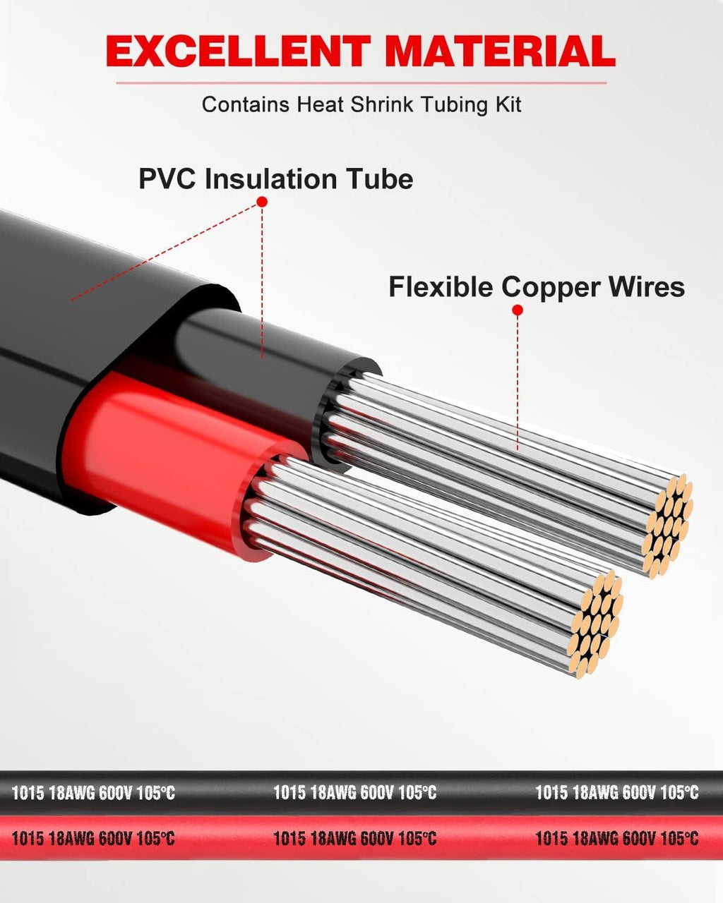 18 AWG Electrical Wire 2 conductors ($1 per ft)